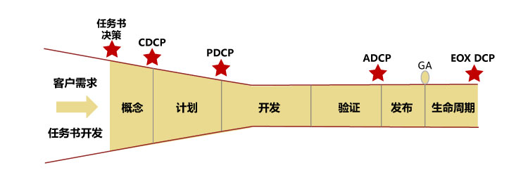 &#31859;&#20848;&#23448;&#26041;&#32593;&#39029;&#29256;&#45;&#31859;&#20848;&#77;&#105;&#76;&#97;&#110;&#40;&#20013;&#22269;&#41;