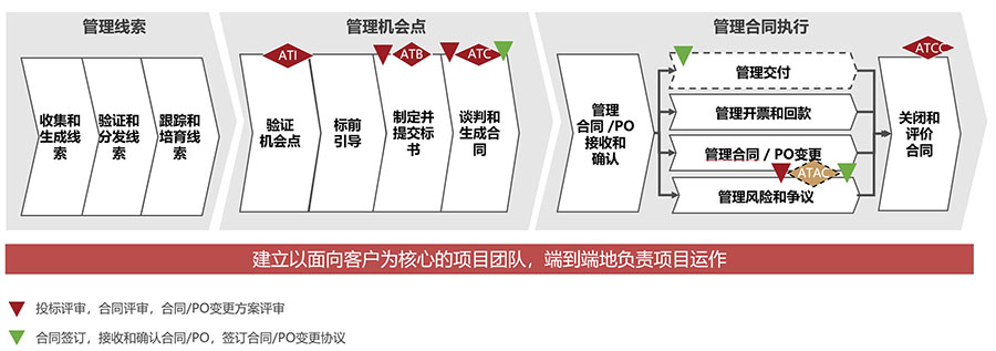 &#31859;&#20848;&#23448;&#26041;&#32593;&#39029;&#29256;&#45;&#31859;&#20848;&#77;&#105;&#76;&#97;&#110;&#40;&#20013;&#22269;&#41;