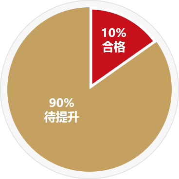 &#31859;&#20848;&#23448;&#26041;&#32593;&#39029;&#29256;&#45;&#31859;&#20848;&#77;&#105;&#76;&#97;&#110;&#40;&#20013;&#22269;&#41;