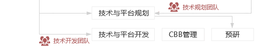 &#31859;&#20848;&#23448;&#26041;&#32593;&#39029;&#29256;&#45;&#31859;&#20848;&#77;&#105;&#76;&#97;&#110;&#40;&#20013;&#22269;&#41;